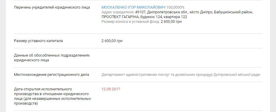 Аукцион и начало работ по ремонту Нового Моста в Днепре затягивается 4