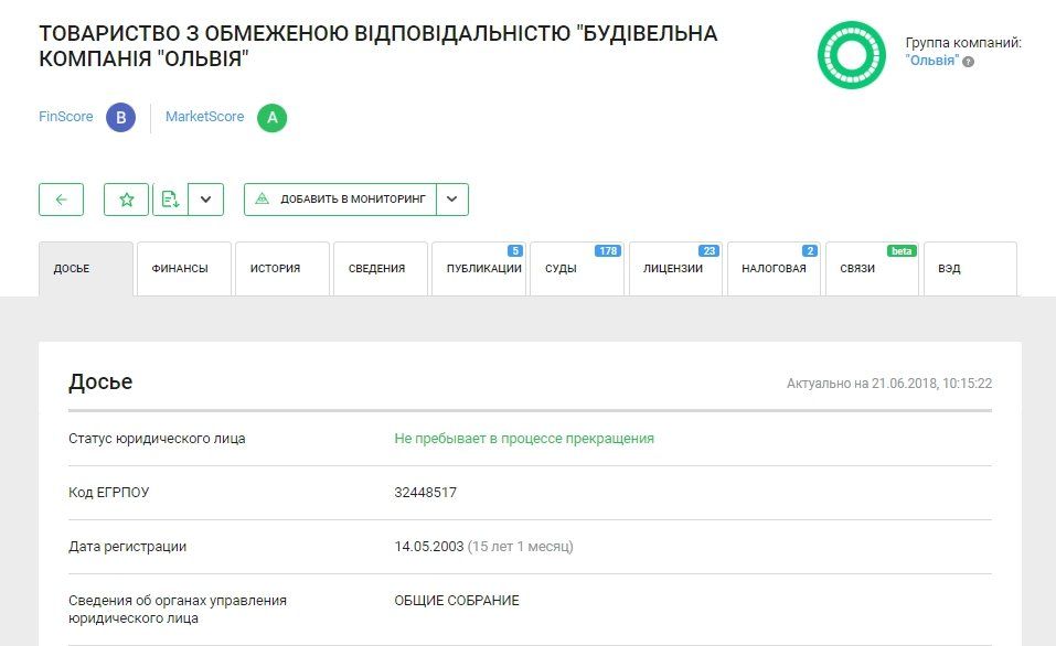 Как и от кого спасти мохноногих сычей на ж/м Победа в Днепре 3