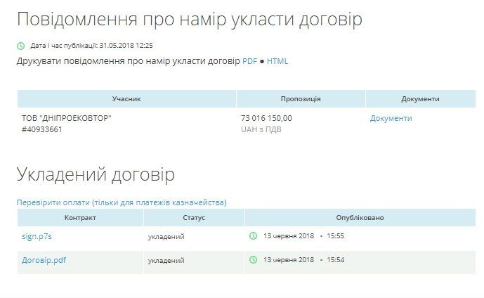 Кто расширит полигон Правобережный в Днепре за 73 млн грн 1