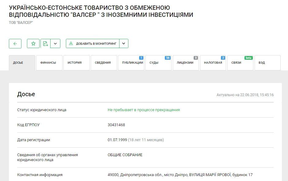 Как Днепру возвращали участки на 444 млн грн 1