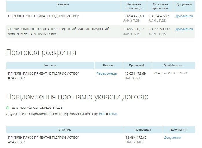 Флотилию на Набережной Победы в Днепре отремонтируют за 13 млн грн 2