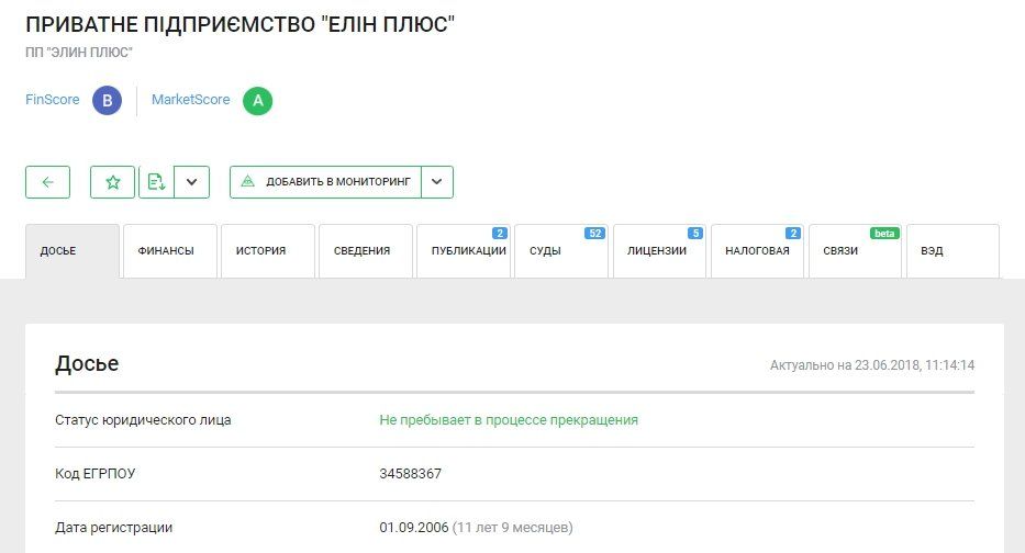 Флотилию на Набережной Победы в Днепре отремонтируют за 13 млн грн 3