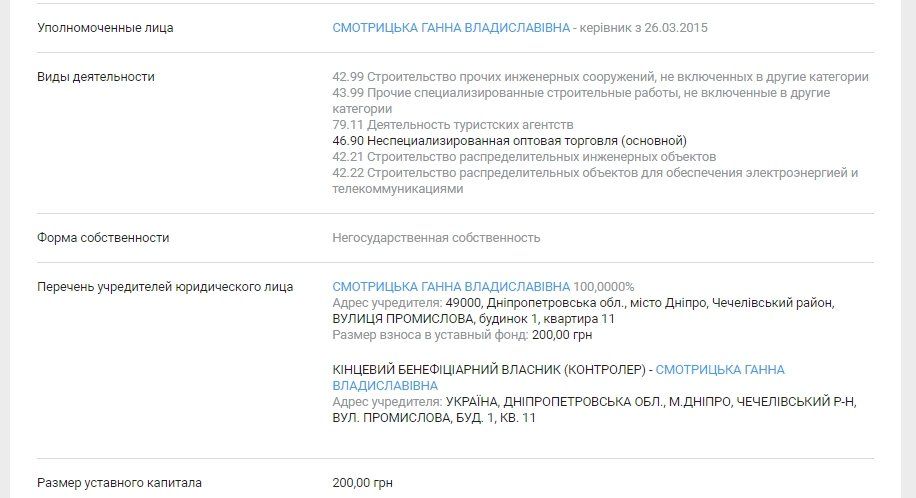 Флотилию на Набережной Победы в Днепре отремонтируют за 13 млн грн 4