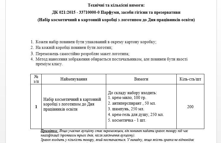 На День учителя педагоги Днепра получат мыло, шампунь и дезодорант 1