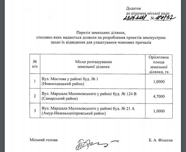 Новый причал в Днепре может появиться в Самарском районе 3