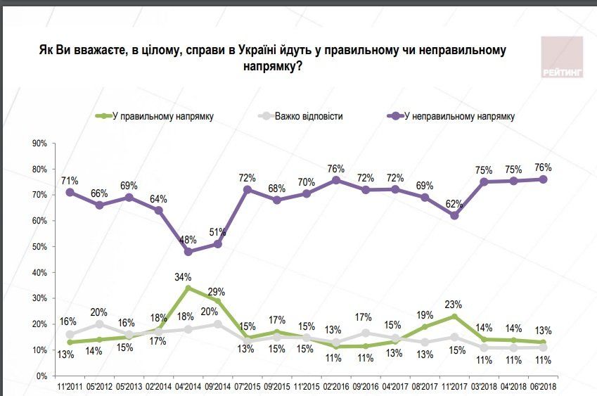 Памятка политтехнолога или шпаргалка политических обещаний 1
