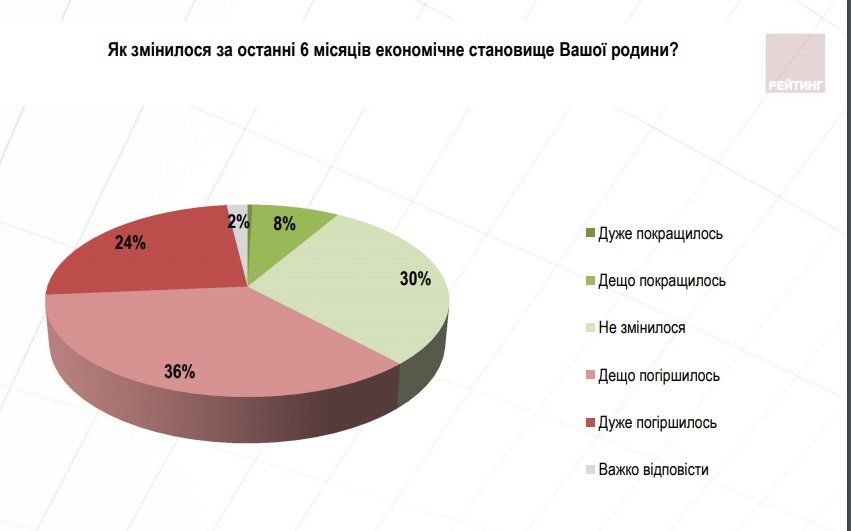 Памятка политтехнолога или шпаргалка политических обещаний 3