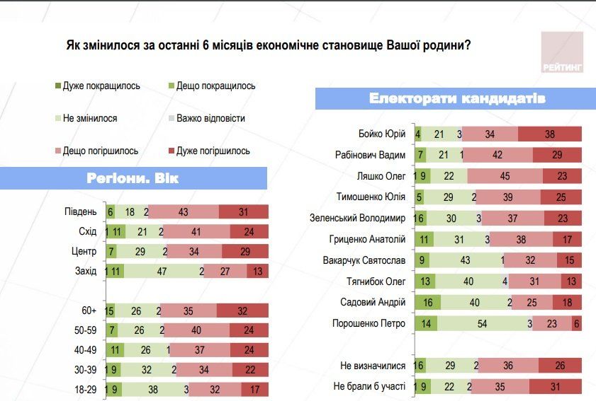 Памятка политтехнолога или шпаргалка политических обещаний 4