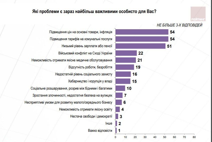 Памятка политтехнолога или шпаргалка политических обещаний 6