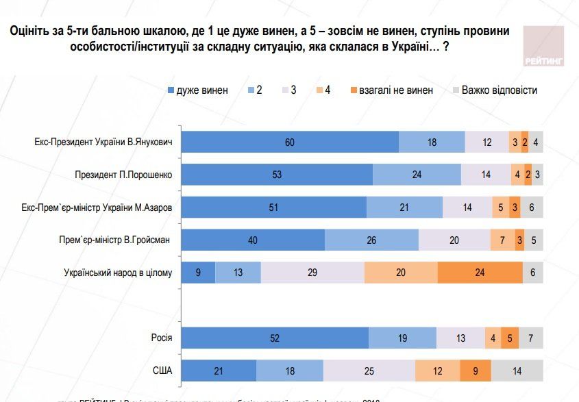 Памятка политтехнолога или шпаргалка политических обещаний 7