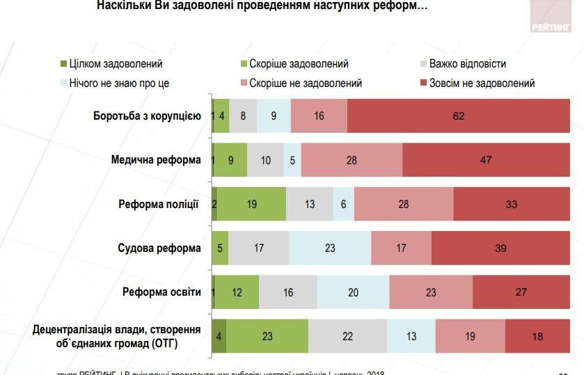 Памятка политтехнолога или шпаргалка политических обещаний 8
