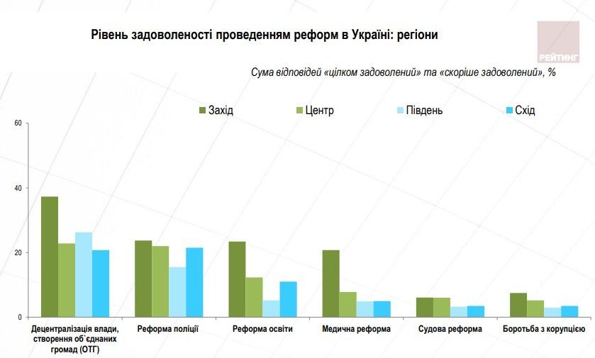 Памятка политтехнолога или шпаргалка политических обещаний 9