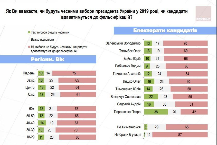 Памятка политтехнолога или шпаргалка политических обещаний 12