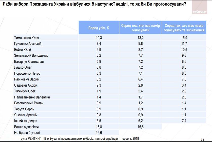 Памятка политтехнолога или шпаргалка политических обещаний 15