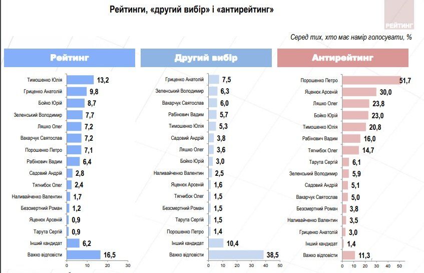 Памятка политтехнолога или шпаргалка политических обещаний 16