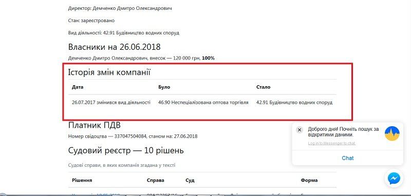 Почему стоимость реконструкции Набережной Победы в Днепре выросла в 6 раз 2