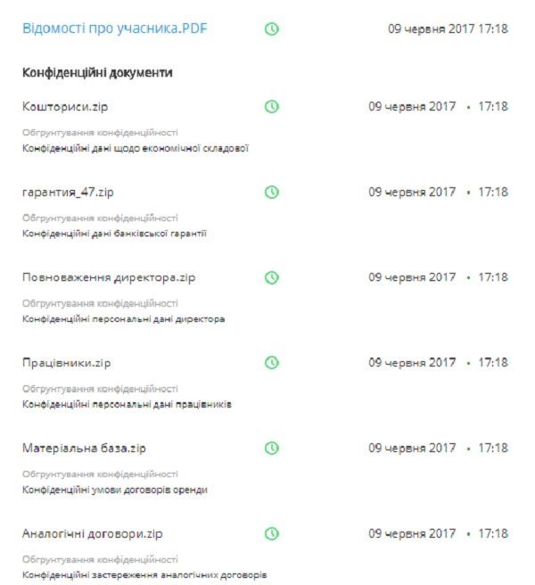 Почему стоимость реконструкции Набережной Победы в Днепре выросла в 6 раз 3