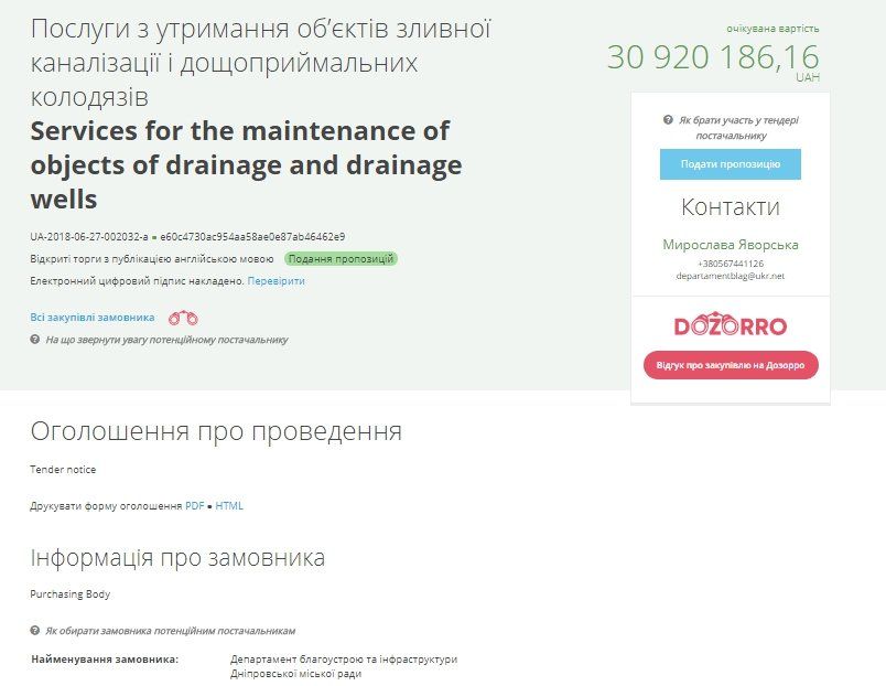 Сколько Днепр тратит на ливневки 1