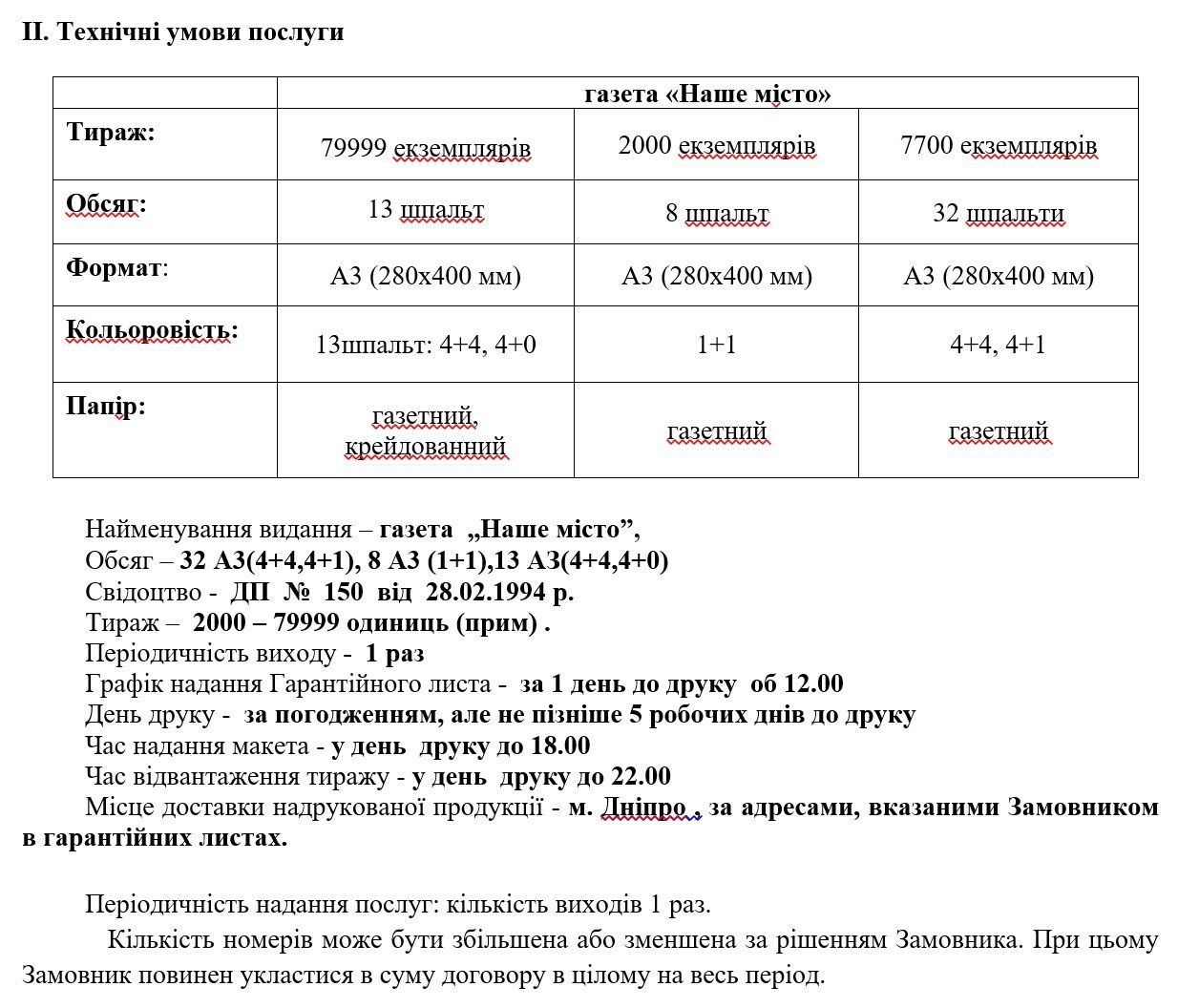 Сколько стоит Днепру газета и сайт «Наше місто» 8