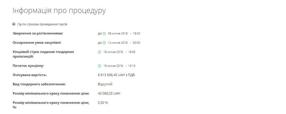 Ледовую арену в Днепре ждет реконструкция за 8,6 млн грн 2