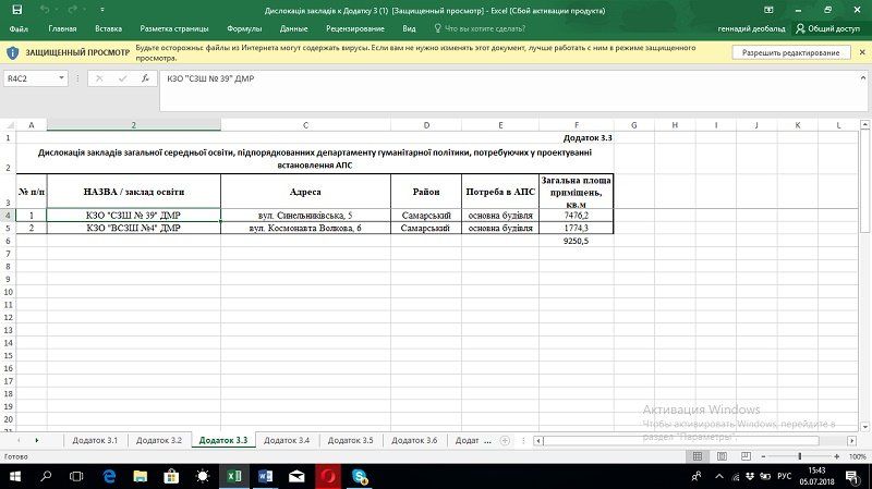 Стоимость проектирования пожарной сигнализации для школ Днепра выросла в 20 раз 1
