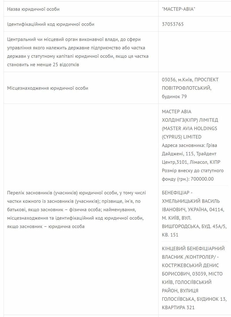 Аэропорт Жуляны нанес 119 млн грн ущерба бюджету Киева 6