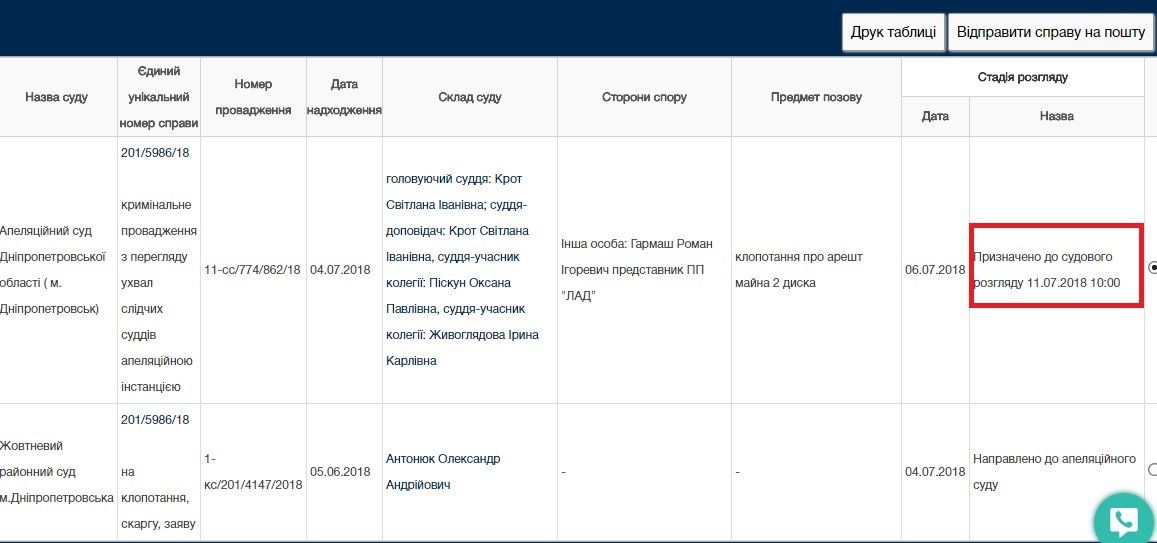 Прокуратура атакует ЖК Viсtory Hall в Днепре 4