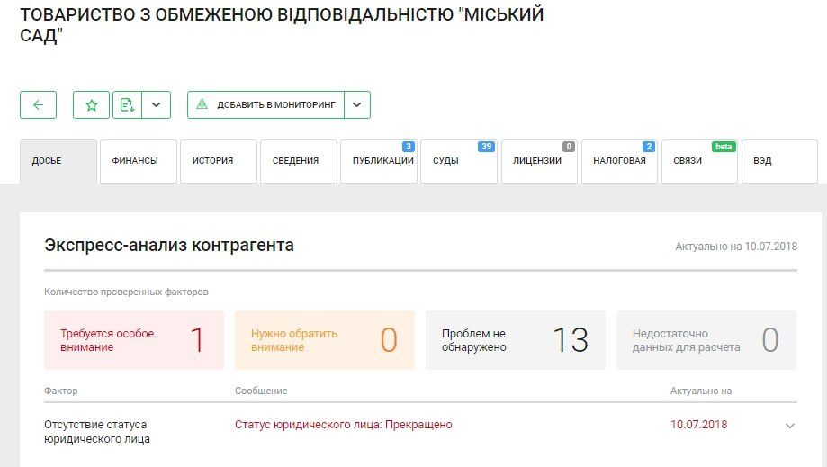 Горсовет Днепра планирует вернуть себе землю на Набережной Победы 1