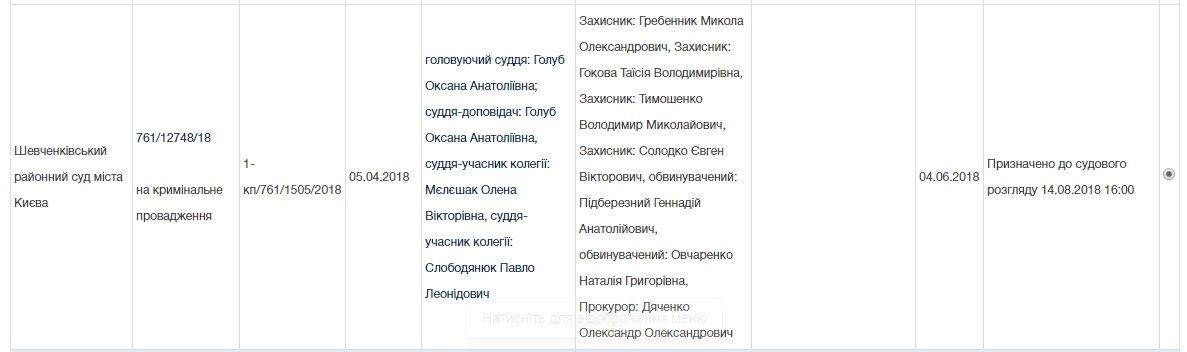 Судья Леонов заявил, что СБУ подбросила ему 30 тыс. долл. 5