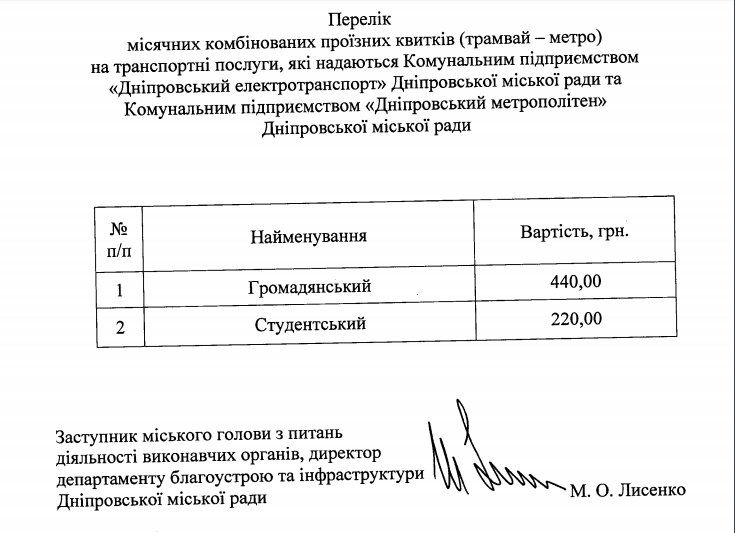 Горсовет Днепра хочет повысить цену на проезд в трамваях, троллейбусах и метро 3