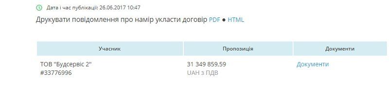 Сколько на самом деле стоит лестница на Подол в Киеве 5