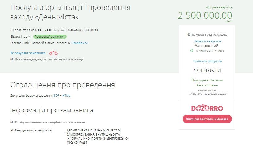 За свой День рождения с Тиной Кароль и СКАЙ Днепр заплатит 4,5 миллиона 2