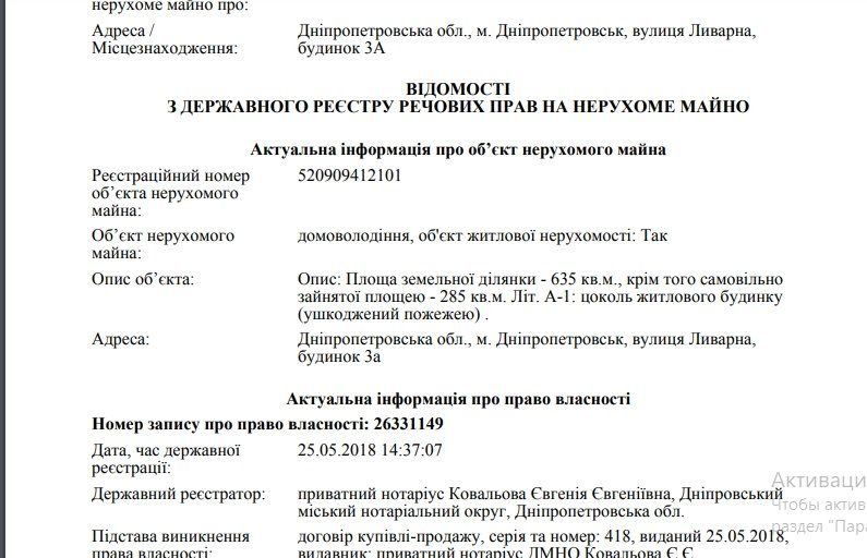 Кто мешает еврейской громаде построить жилой комплекс на Литейной в Днепре 2