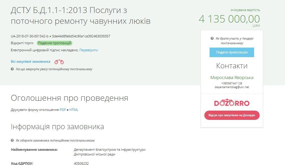 На 500 новых антивандальных люков в Днепре потратят 4,1 млн грн 1