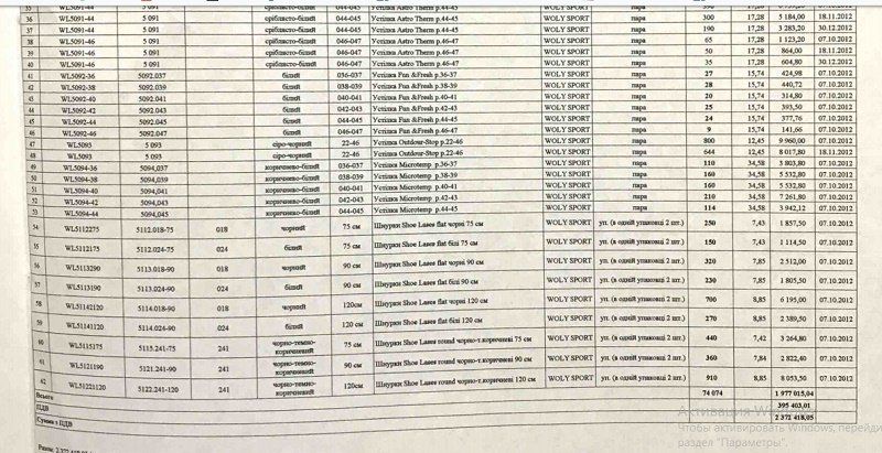 НАБУ купит тактические кроссовки у поставщика шнурков из Днепра 3
