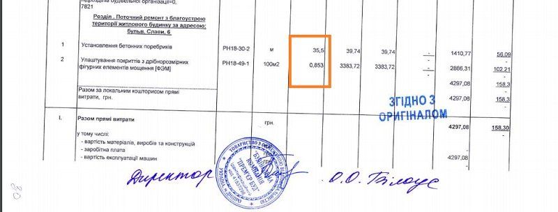 Кто отремонтирует дворы и проезды в Шевченковском и Центральном районе Днепра за 43 млн грн 2