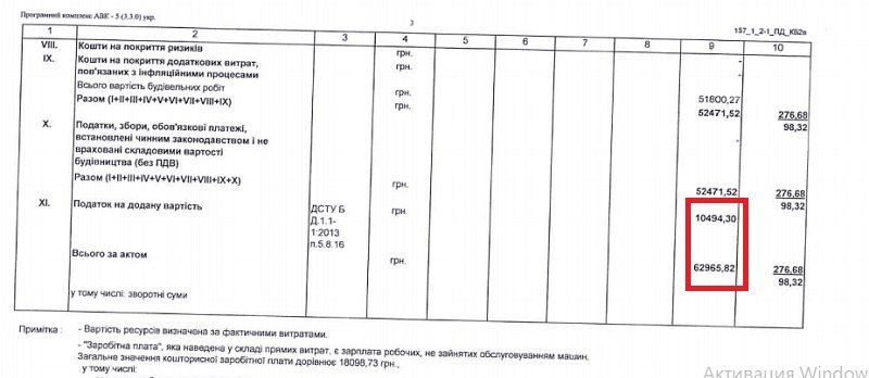 Кто отремонтирует дворы и проезды в Шевченковском и Центральном районе Днепра за 43 млн грн 4