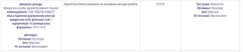 В Днепре будут судить директора предприятия за ремонт фасадов в центре города 8
