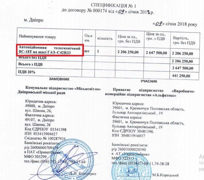 КП Міськсвітло из Днепра накупило автоподъемников по сильно завышенной цене 2