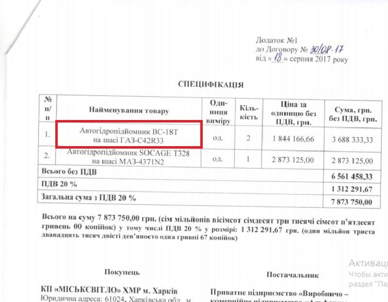 КП Міськсвітло из Днепра накупило автоподъемников по сильно завышенной цене 3