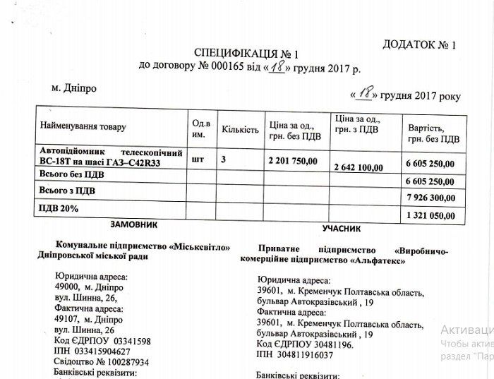 КП Міськсвітло из Днепра накупило автоподъемников по сильно завышенной цене 5
