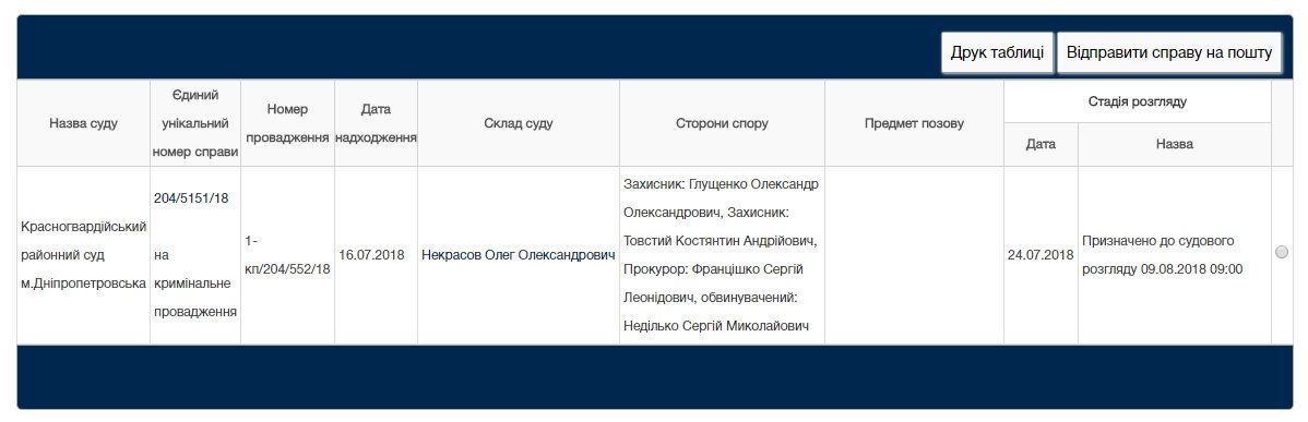 В Днепре продавали невидимое молоко, добытое из виртуальных коров 1