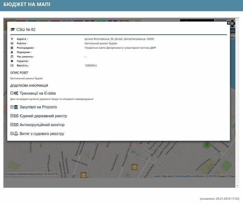 Куда уходят деньги налогоплательщиков Днепра или электронные сервисы, которые не работают 5