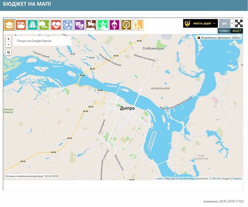 Куда уходят деньги налогоплательщиков Днепра или электронные сервисы, которые не работают 7