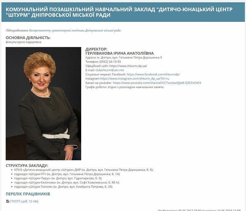 Куда уходят деньги налогоплательщиков Днепра или электронные сервисы, которые не работают 9