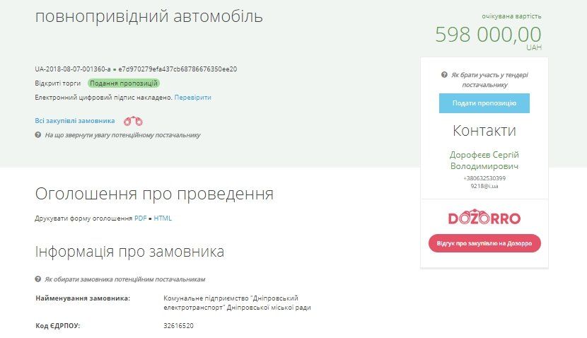 КП «Днепровский электротранспорт» покупает кроссовер почти за 600 тысяч 1