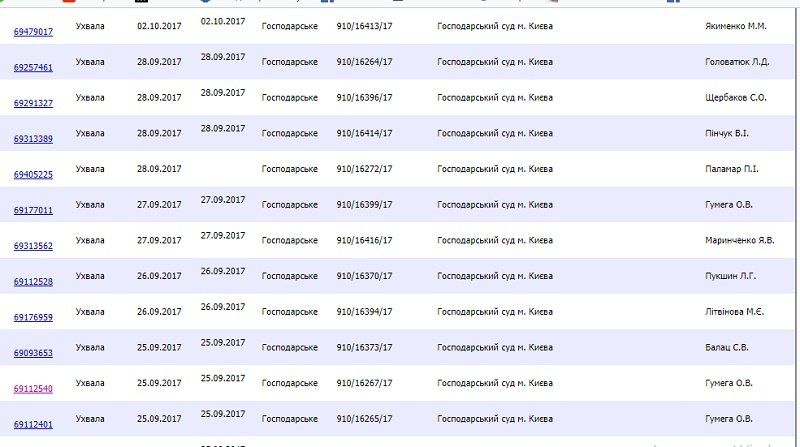 Как в Киеве украли фонтан 2