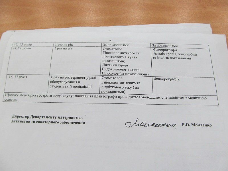 Все, что надо знать о медосмотре школьников перед 1 сентября 4