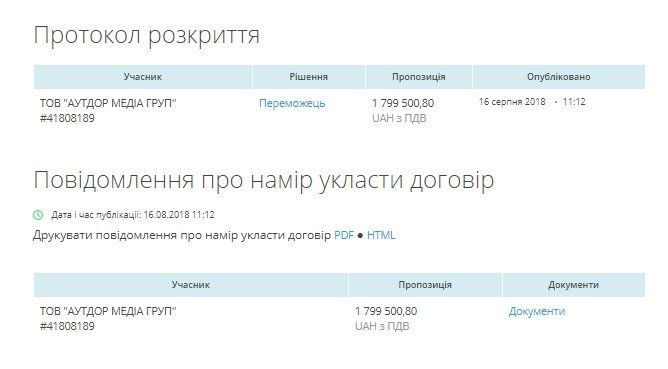 Кто будет рекламировать работу мэрии Днепра до конца 2018 года 1