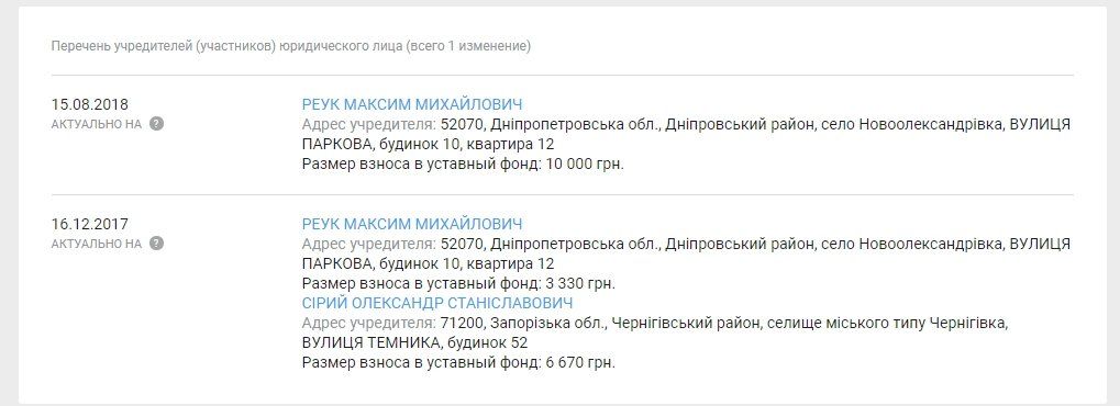 Кто будет рекламировать работу мэрии Днепра до конца 2018 года 3